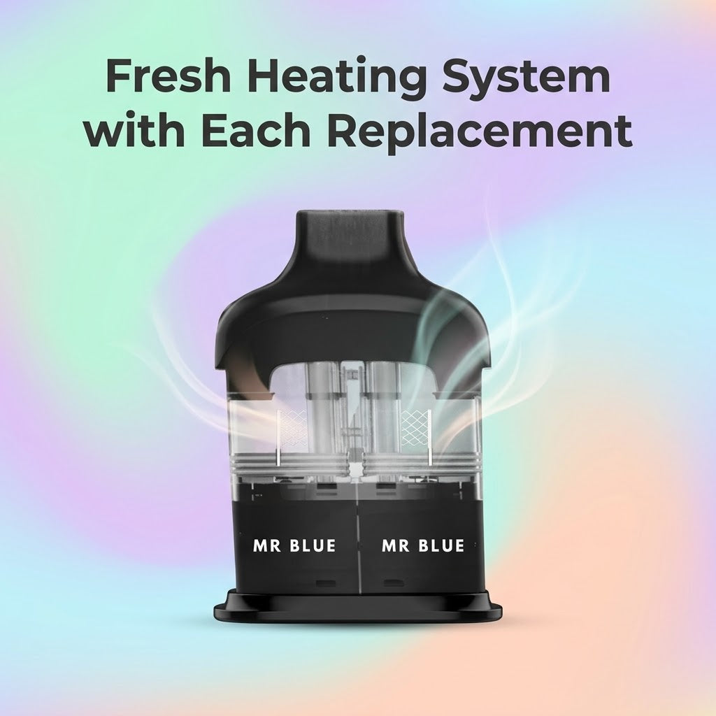 Fresh Heating System with Each Replacement