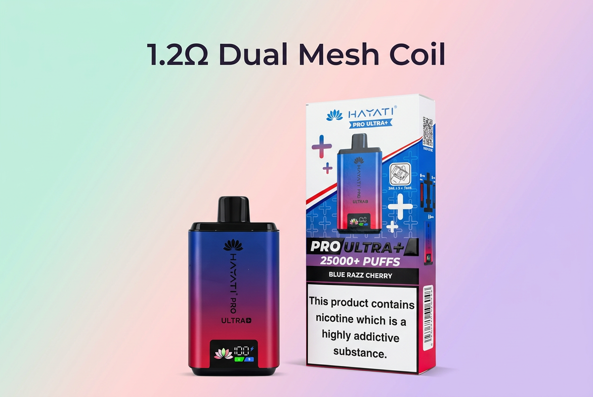 1.2Ω Dual Mesh Coil