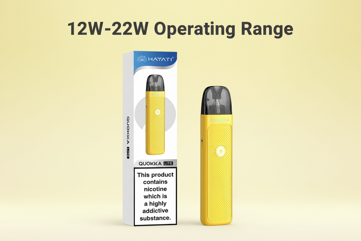  12W–22W Operating Range