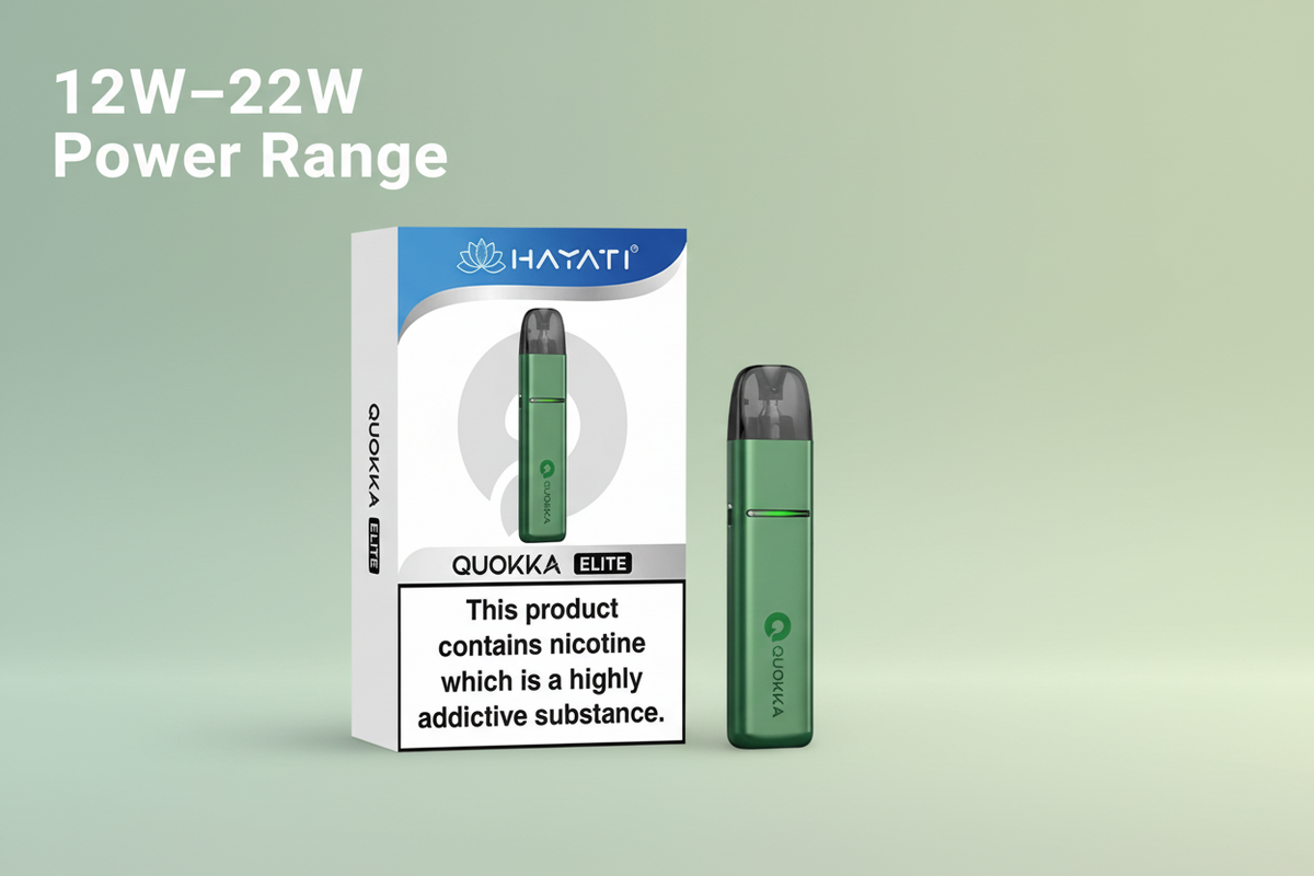 12W–22W Power Range