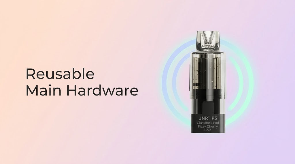 Reusable Main Hardware