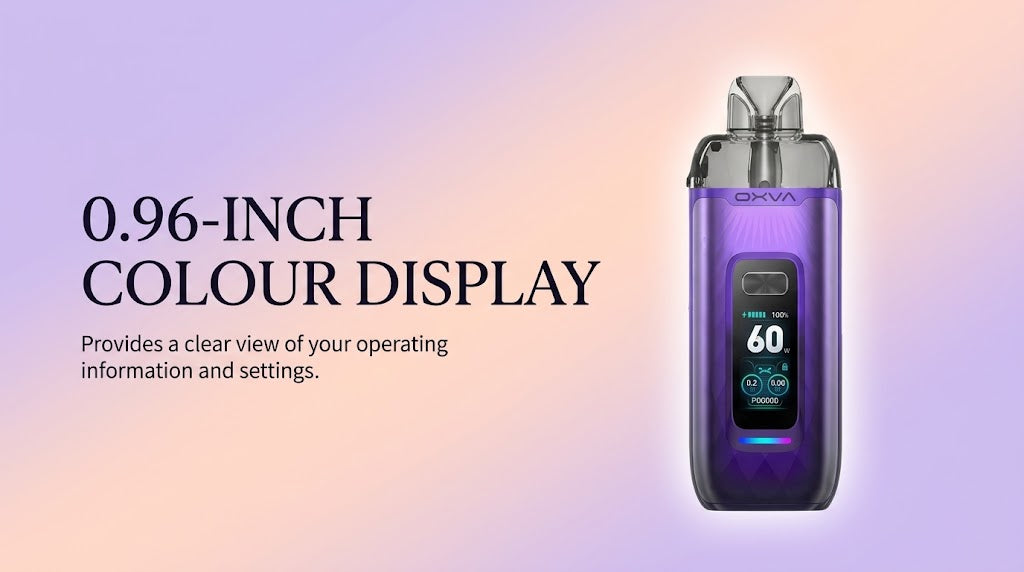 0.96-Inch Colour Display