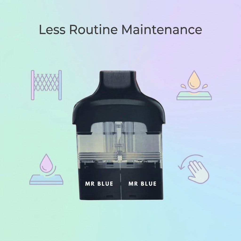 Less Routine Maintenance