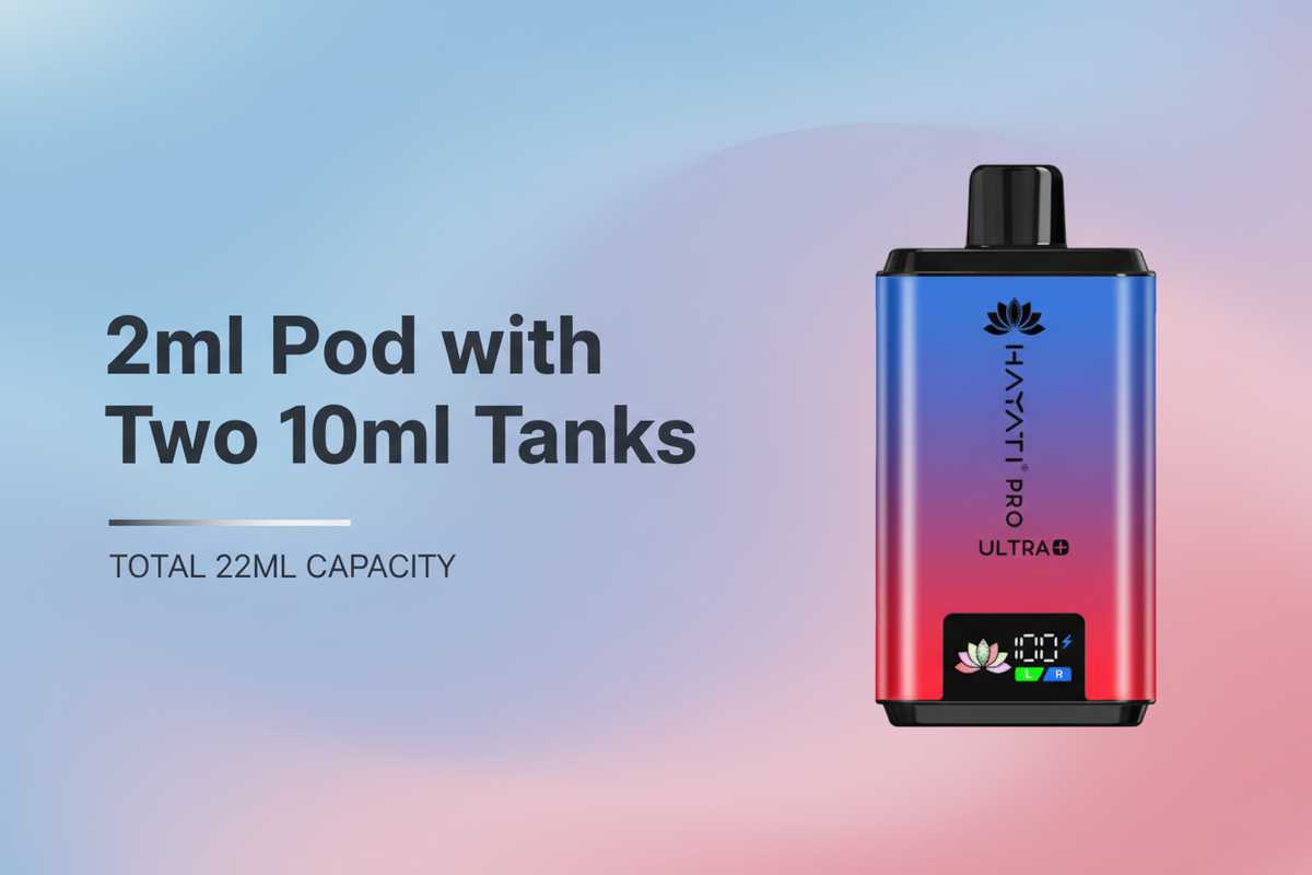 2ml Pod with Two 10ml Tanks