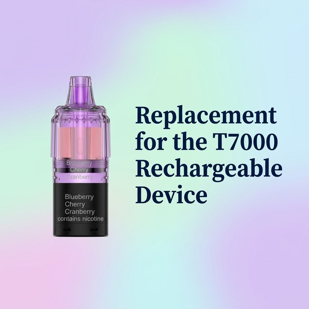 Replacement for the T7000 Rechargeable Device