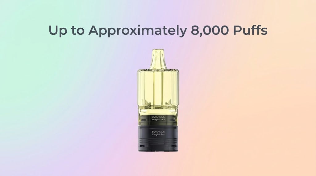 Up to Approximately 8,000 Puffs