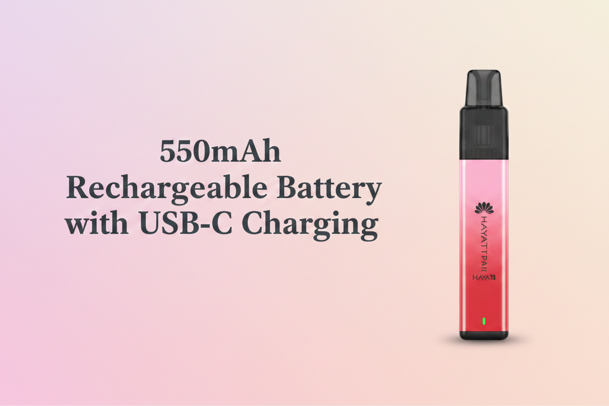 550mAh Rechargeable Battery with USB-C Charging