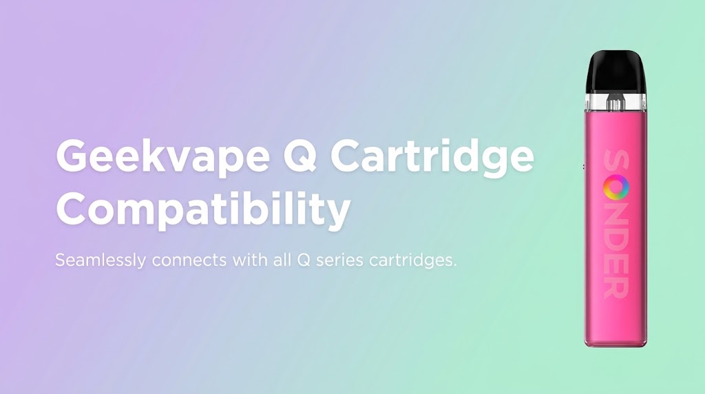 Geekvape Q Cartridge Compatibility