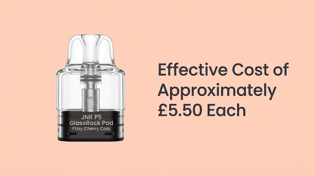 Effective Cost of Approximately £5.50 Each