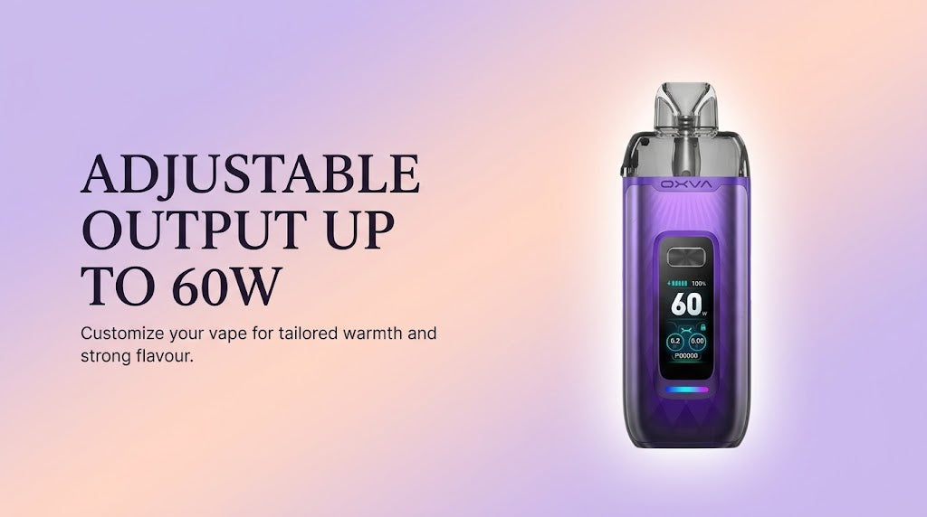 Adjustable Output up to 60W