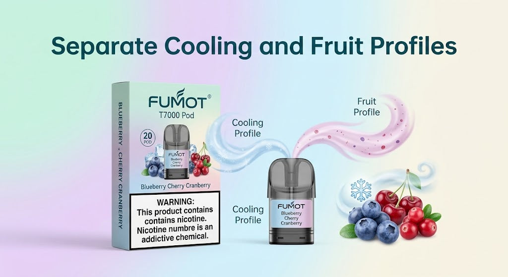 Separate Cooling and Fruit Profiles