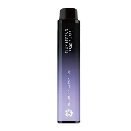 Eliquid Base