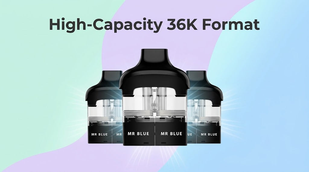 High-Capacity 36K Format