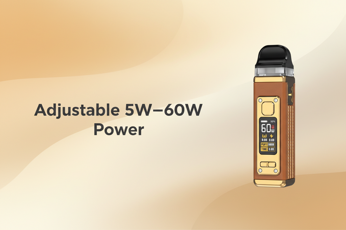 Adjustable 5W–60W Power