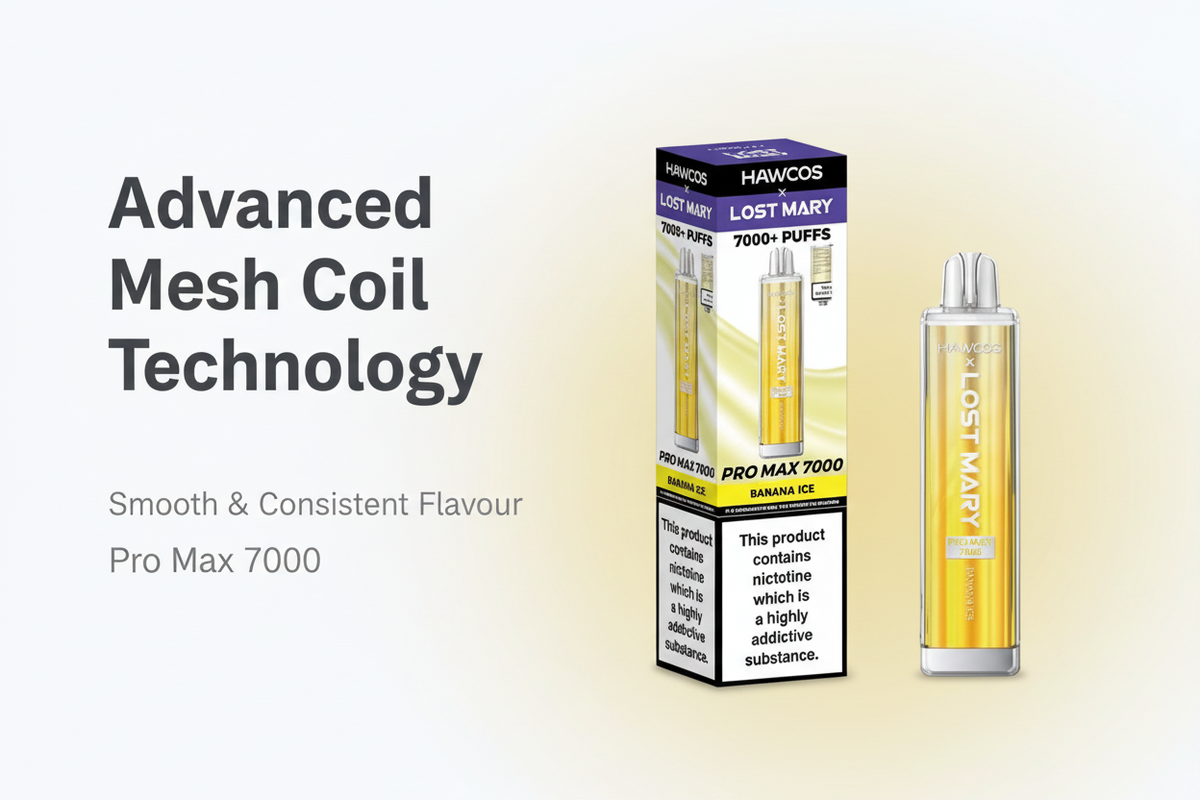 Advanced Mesh Coil Technology