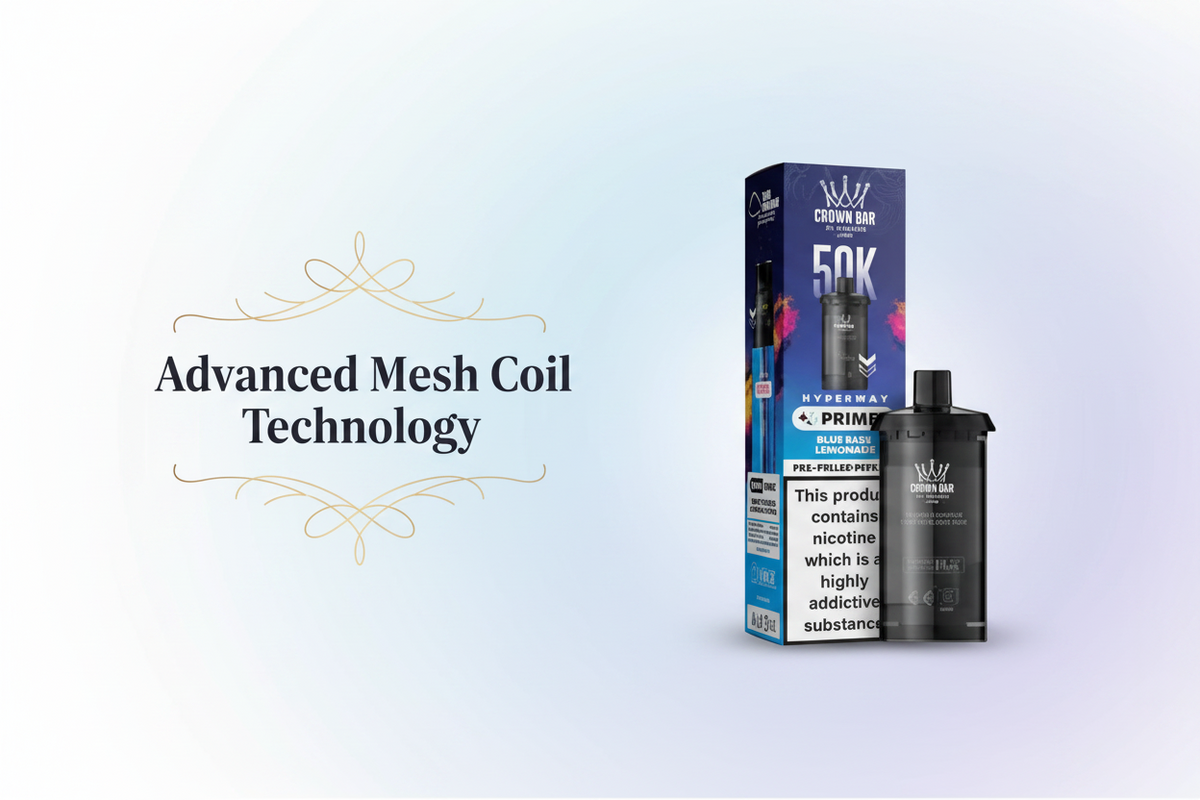 Advanced Mesh Coil Technology