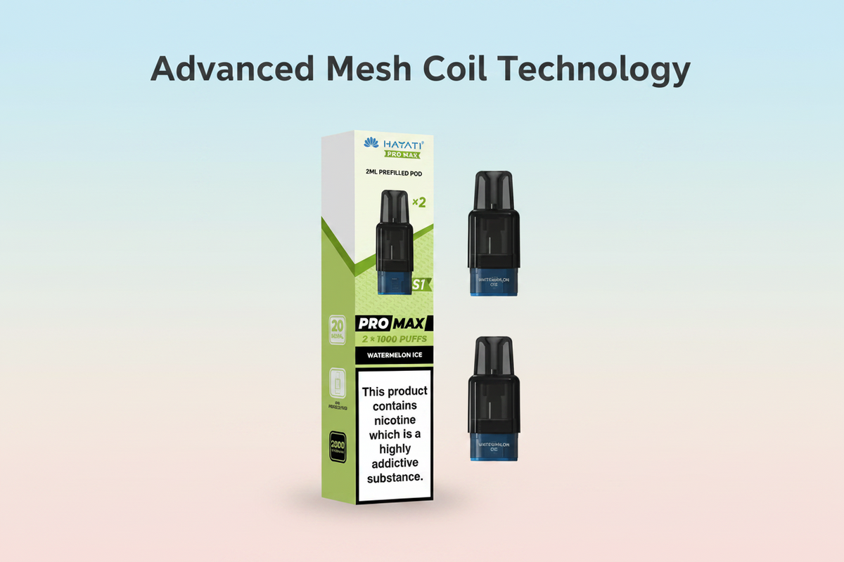Advanced Mesh Coil Technology