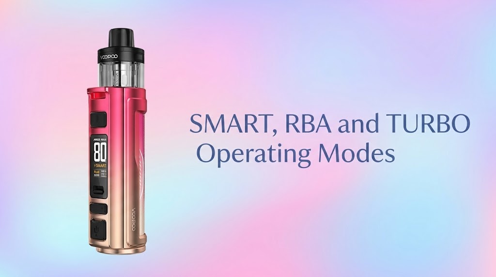 SMART, RBA and TURBO Operating Modes