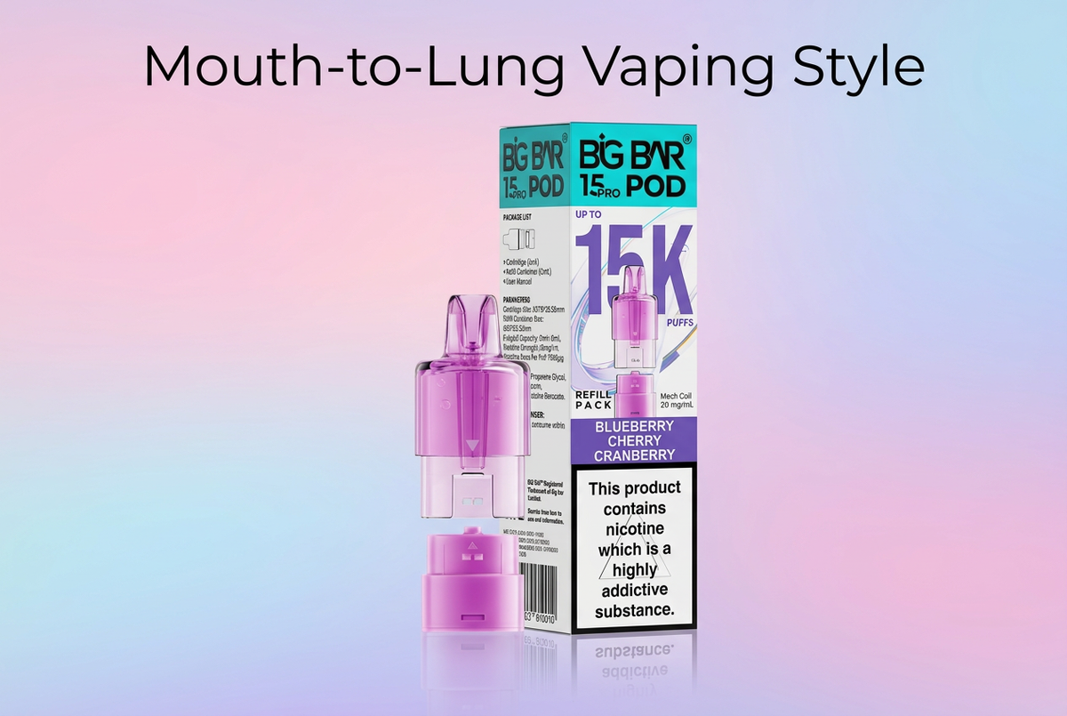 Mouth-to-Lung Vaping Style