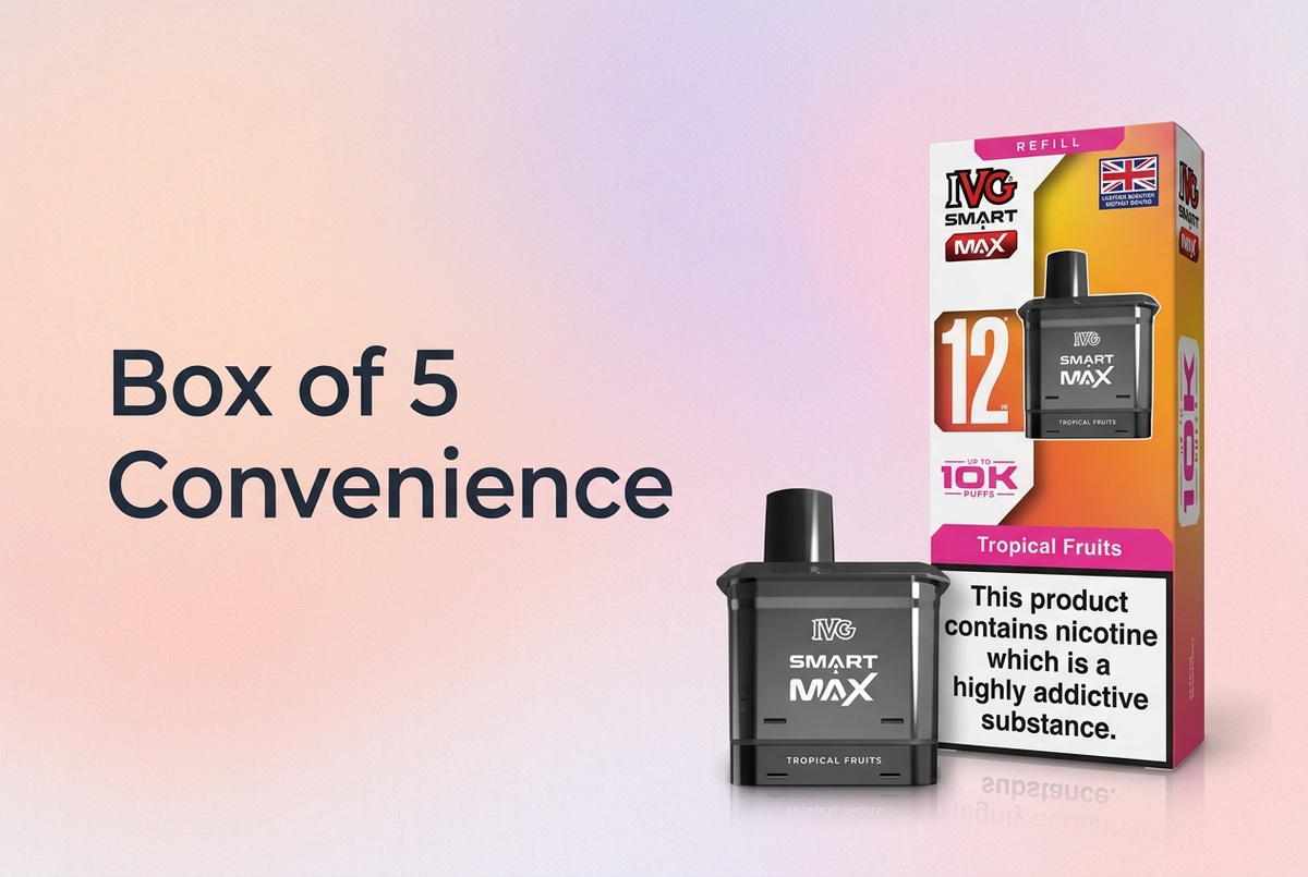 Box of 5 Convenience