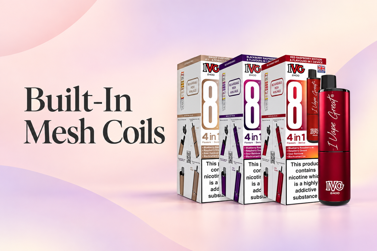 Built-In Mesh Coils