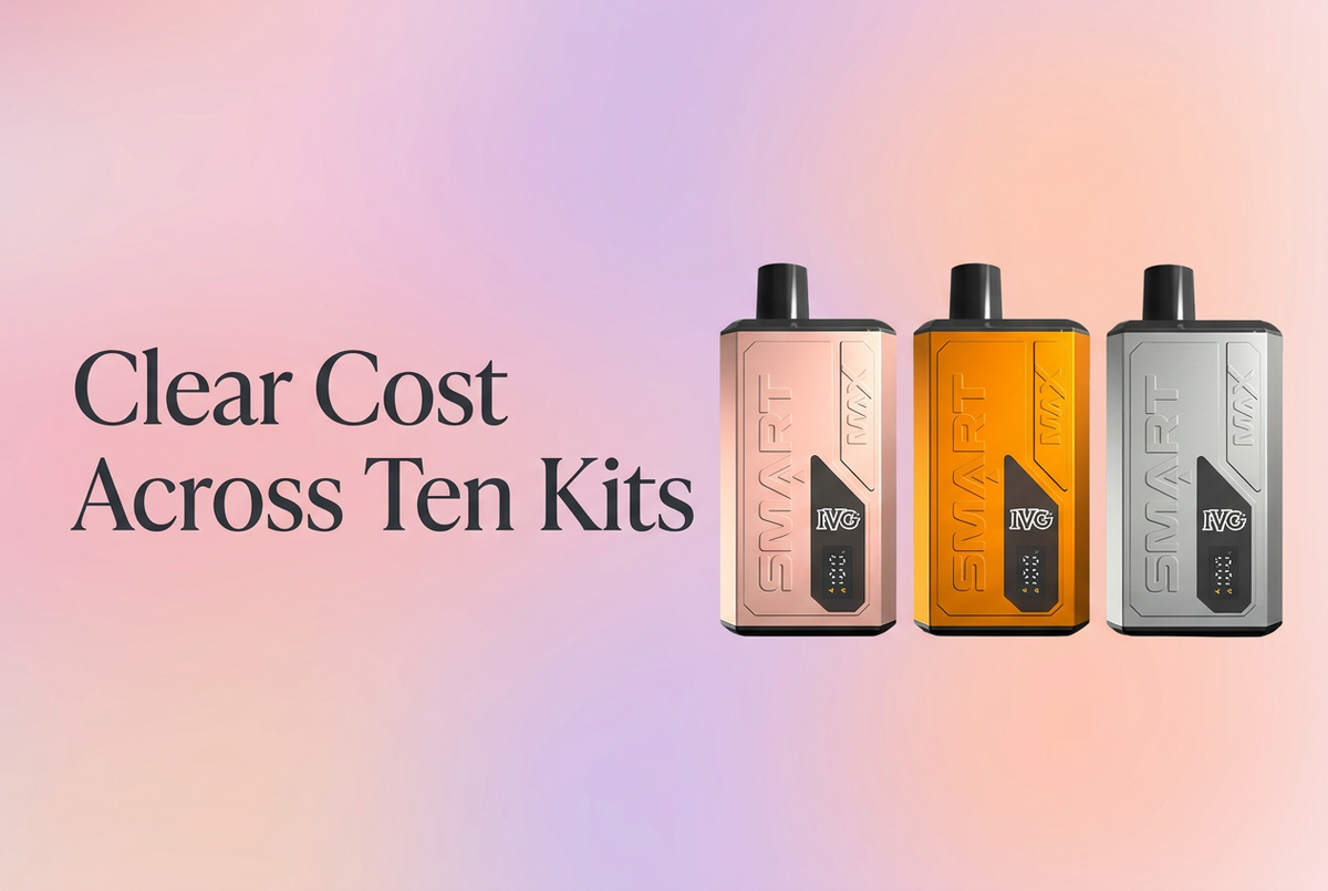 Clear Cost Across Ten Kits