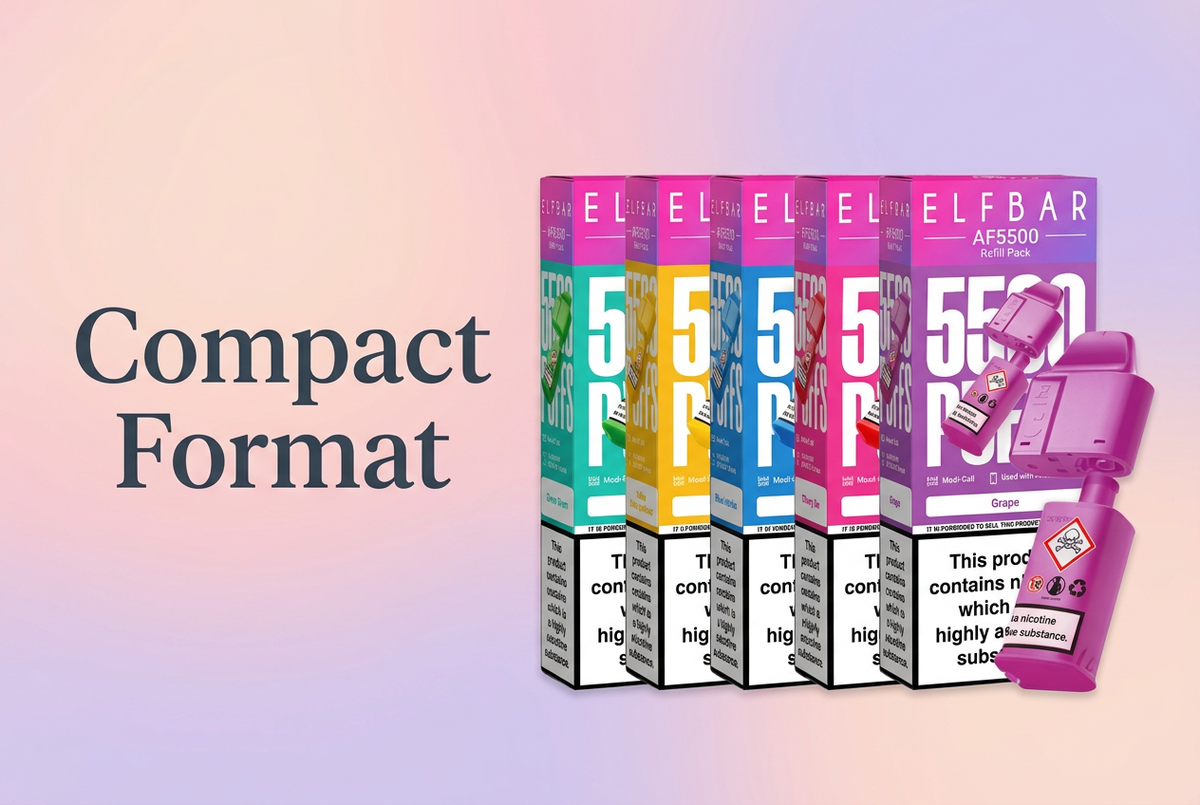 Compact Format