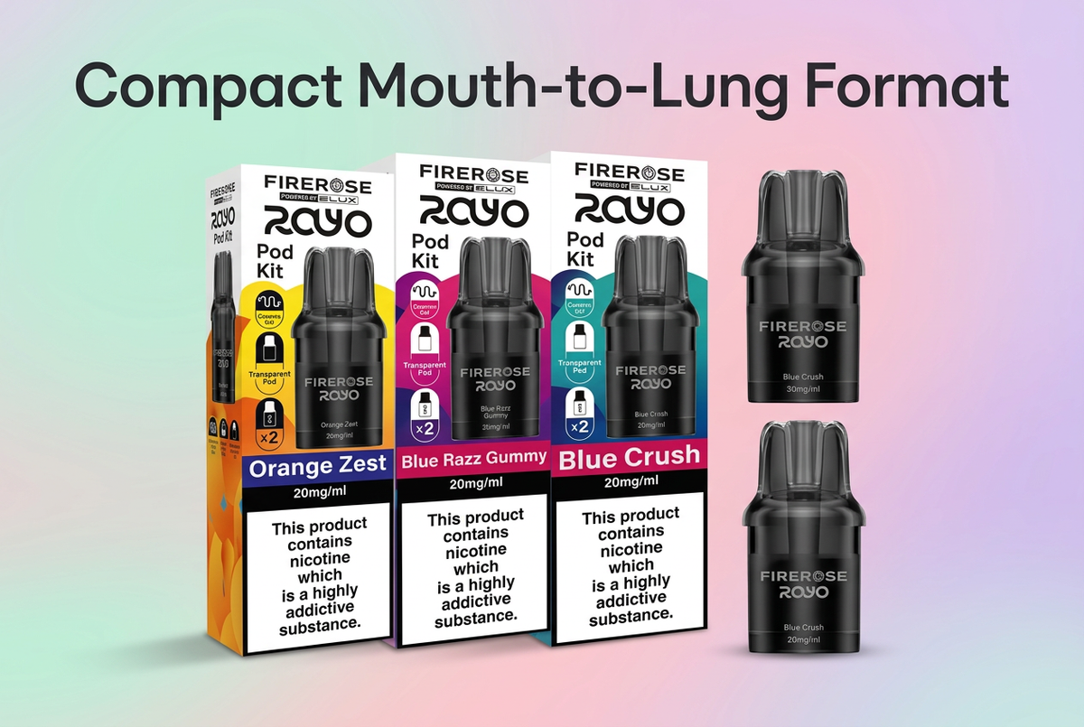 Compact Mouth-to-Lung Format