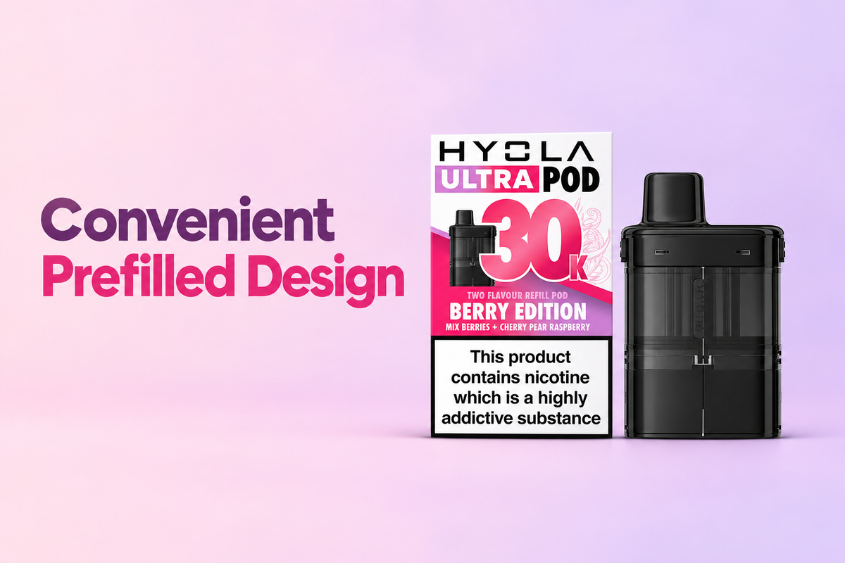 Convenient Prefilled Design