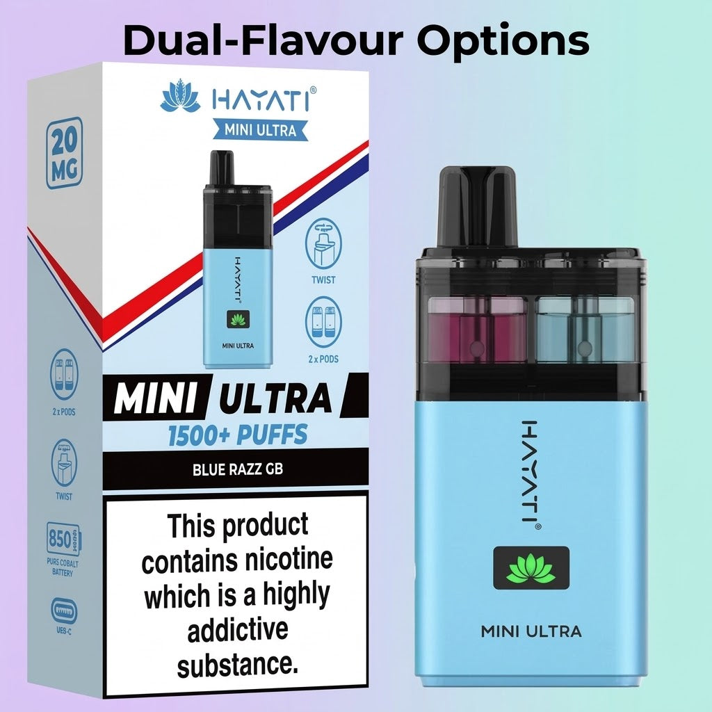 Dual-Flavour Options