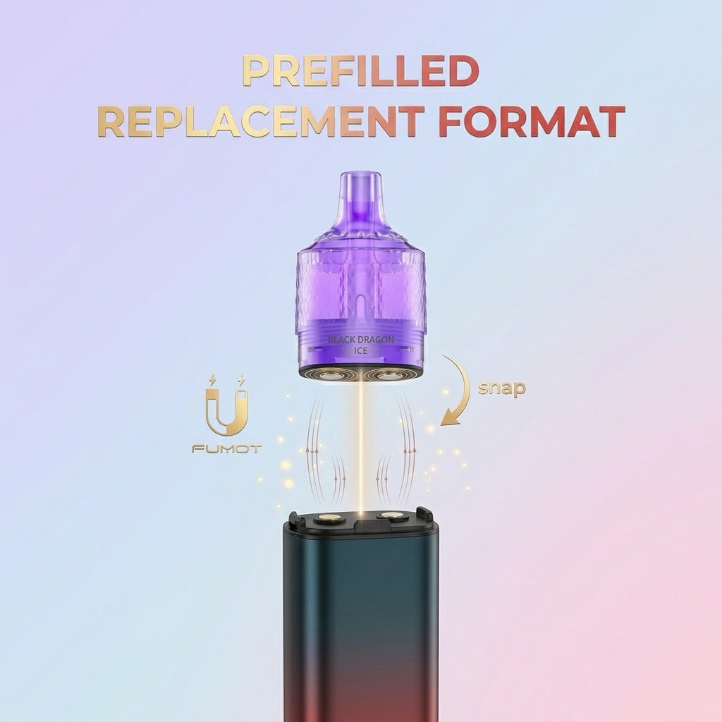 Prefilled Replacement Format