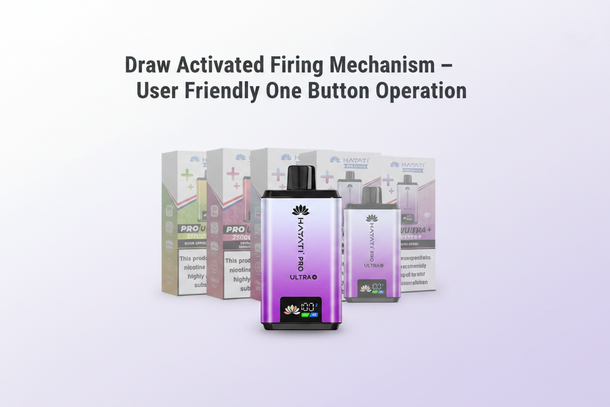 Draw Activated Firing Mechanism – User Friendly One Button Operation