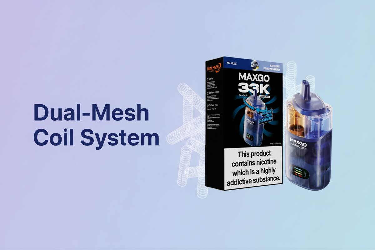 Dual-Mesh Coil System