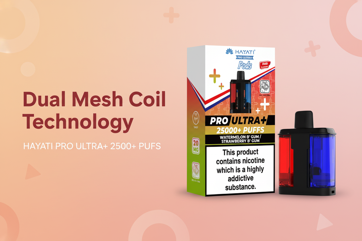 Dual Mesh Coil Technology