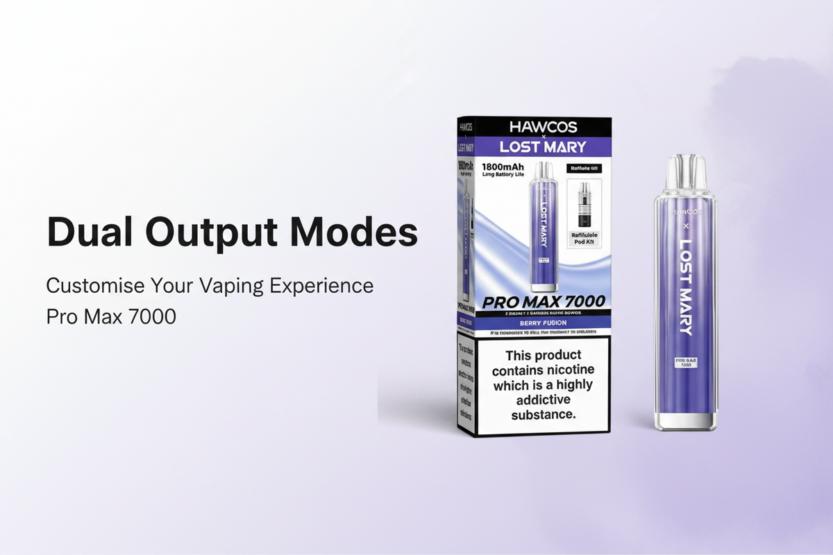 Dual Output Modes