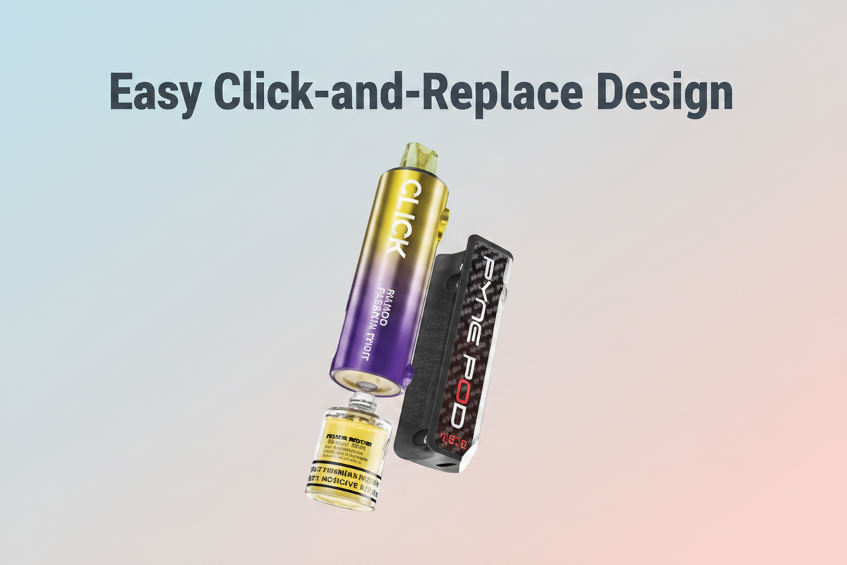 Easy Click-and-Replace Design