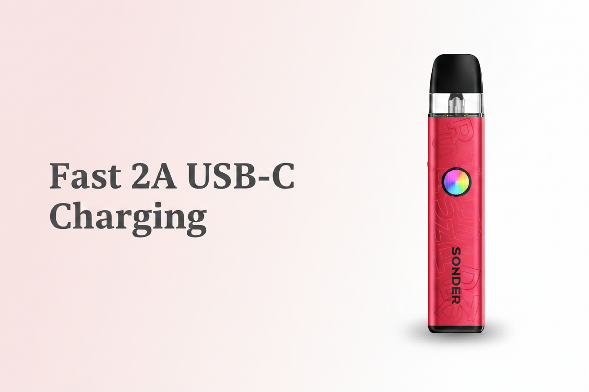 Fast 2A USB-C Charging