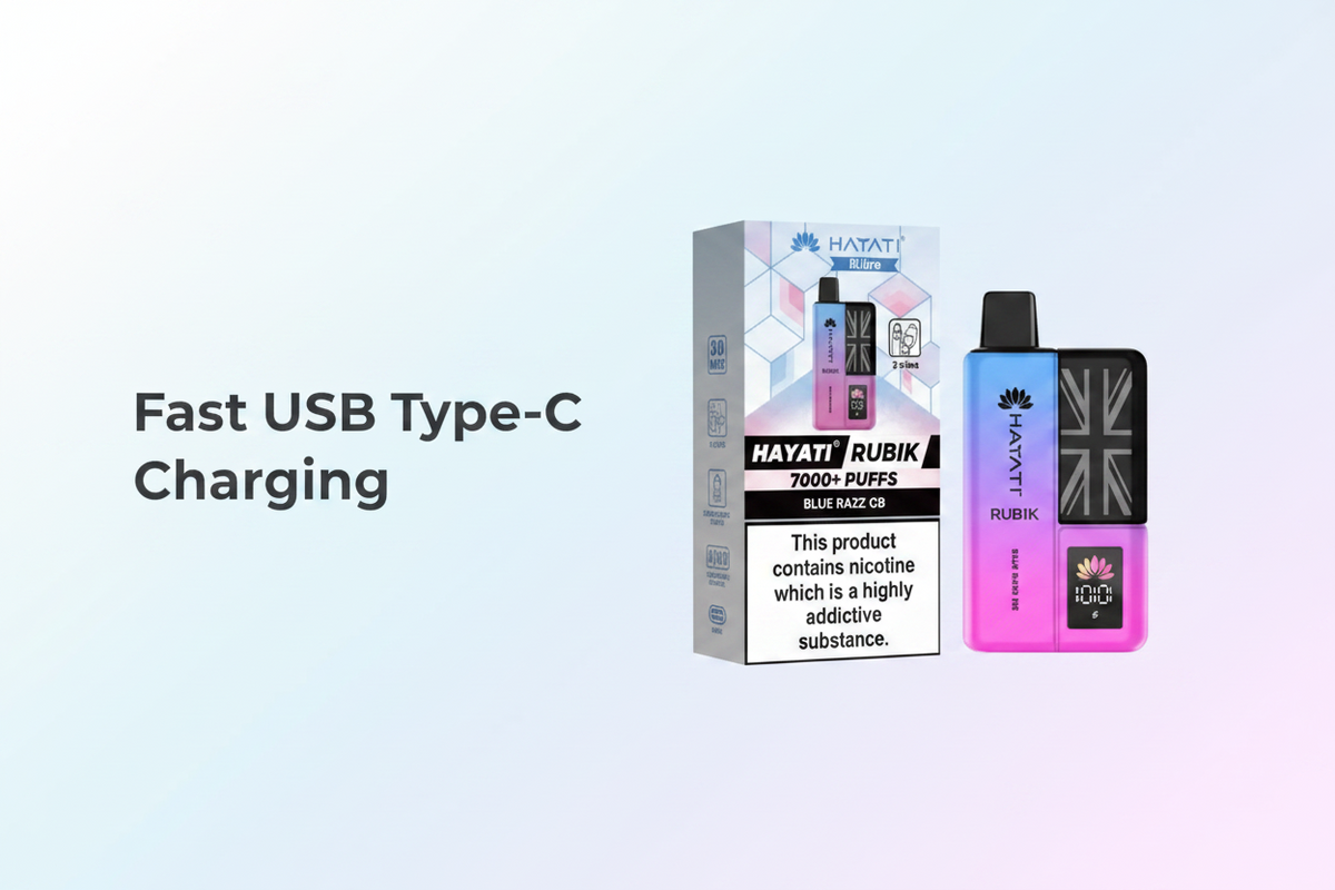 Fast USB Type-C Charging