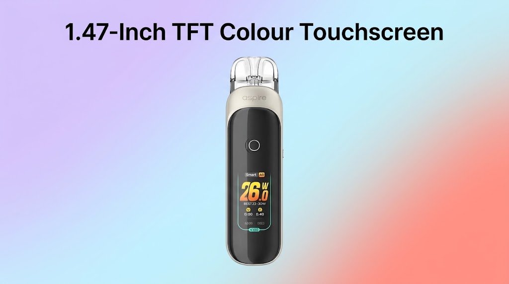 1.47-Inch TFT Colour Touchscreen
