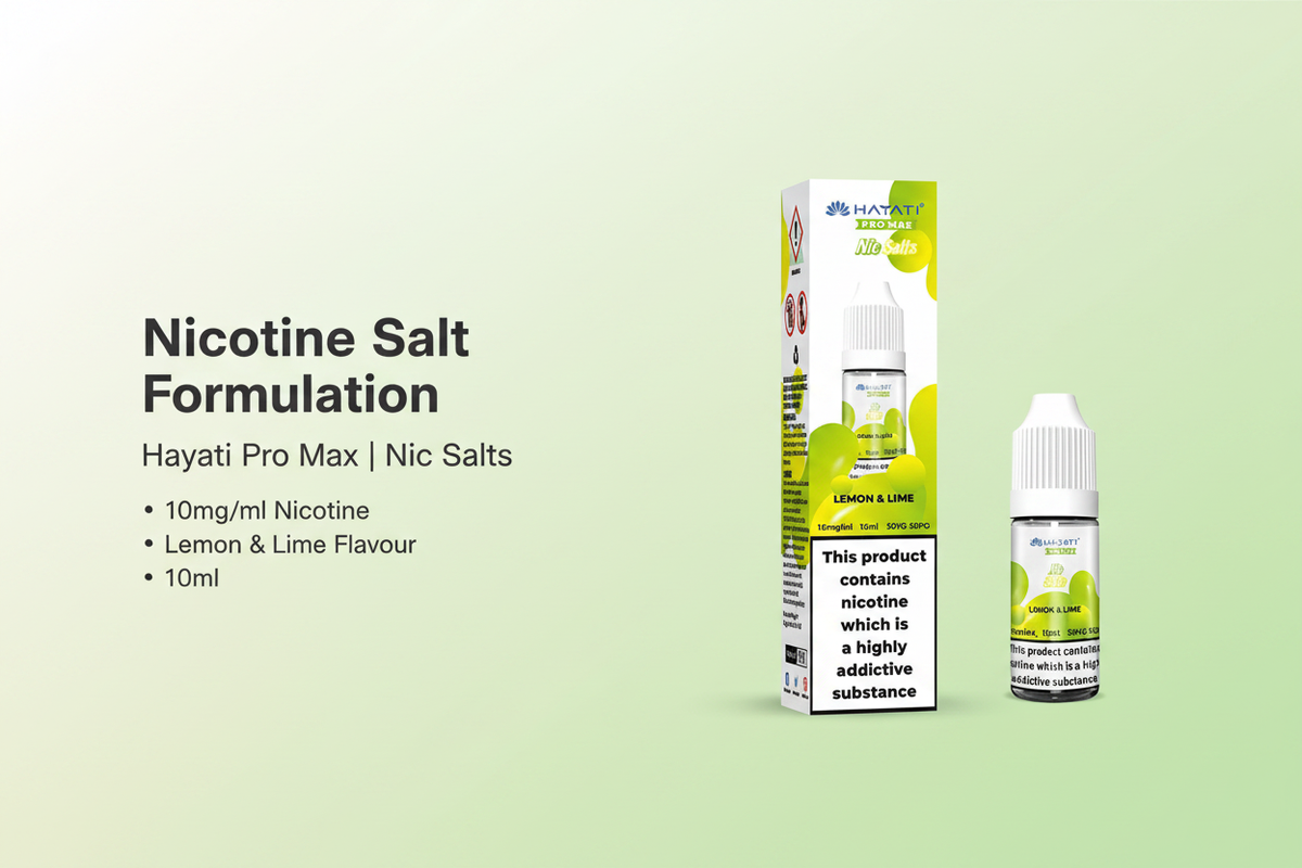Nicotine Salt Formulation