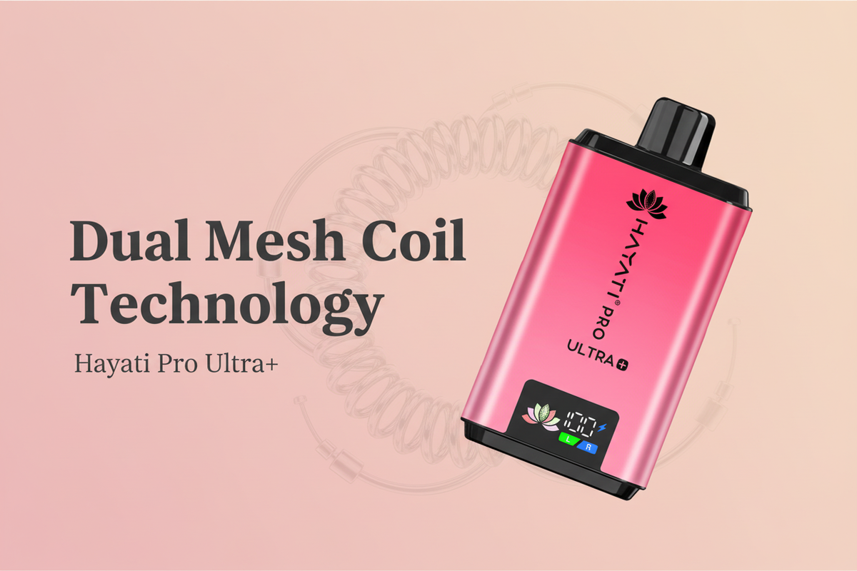 Dual Mesh Coil Technology