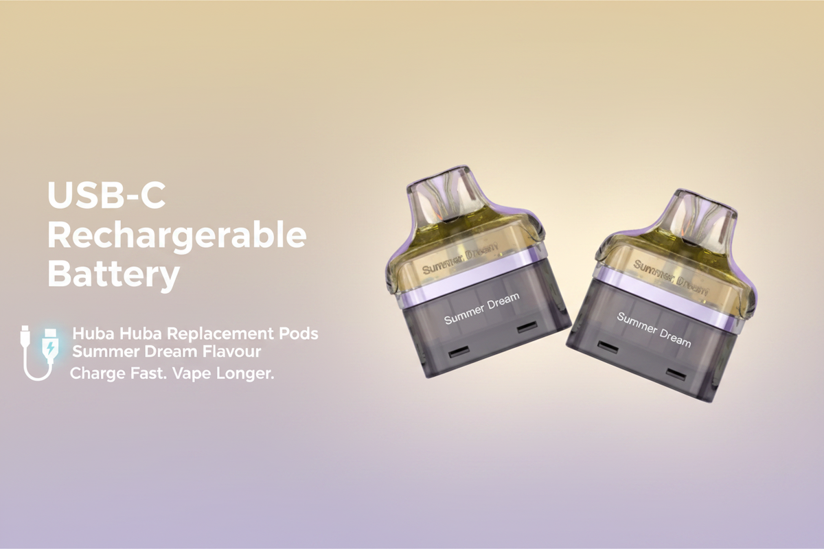 USB-C Rechargeable Battery