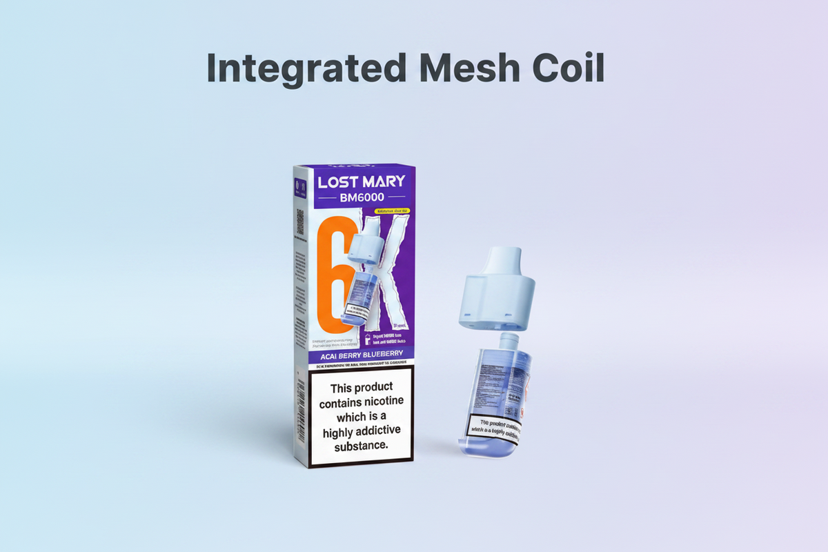 Integrated Mesh Coil