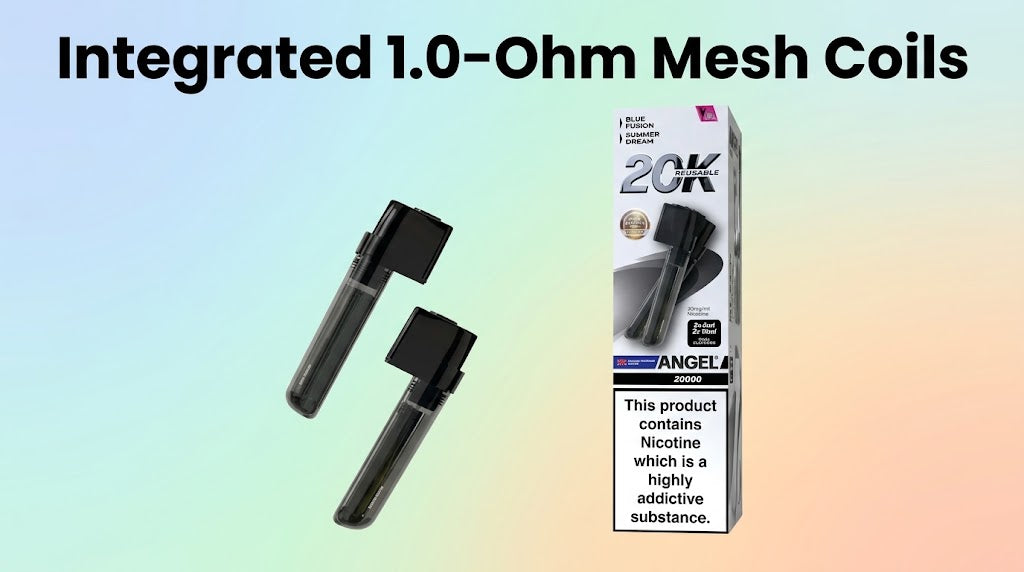  Integrated 1.0-Ohm Mesh Coils