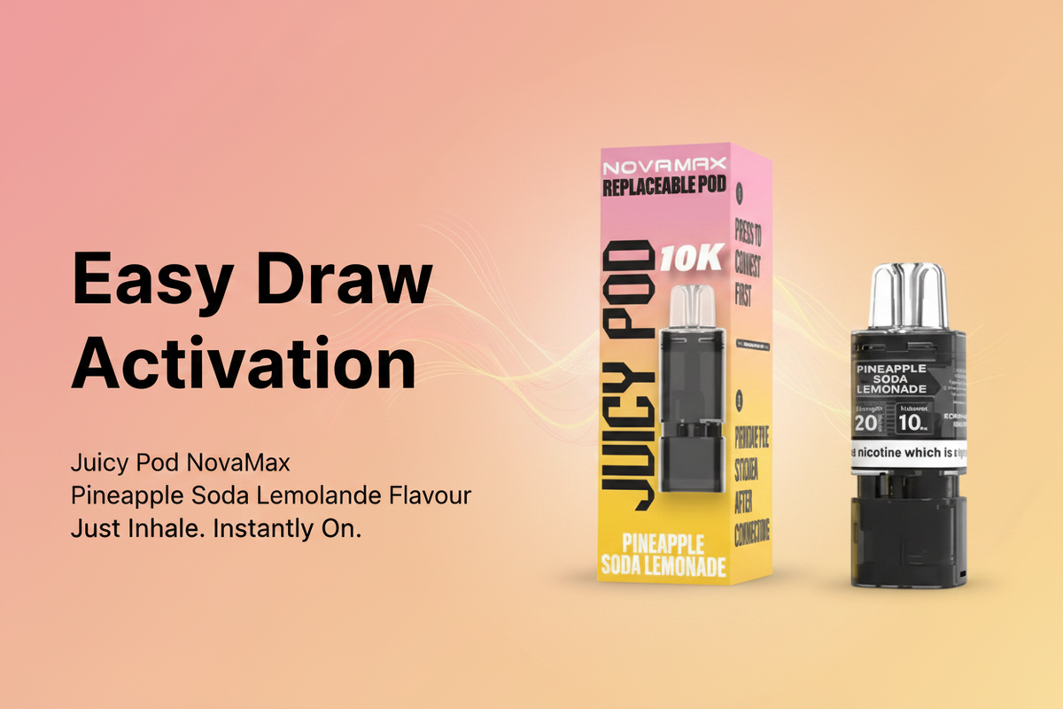 Easy Draw Activation