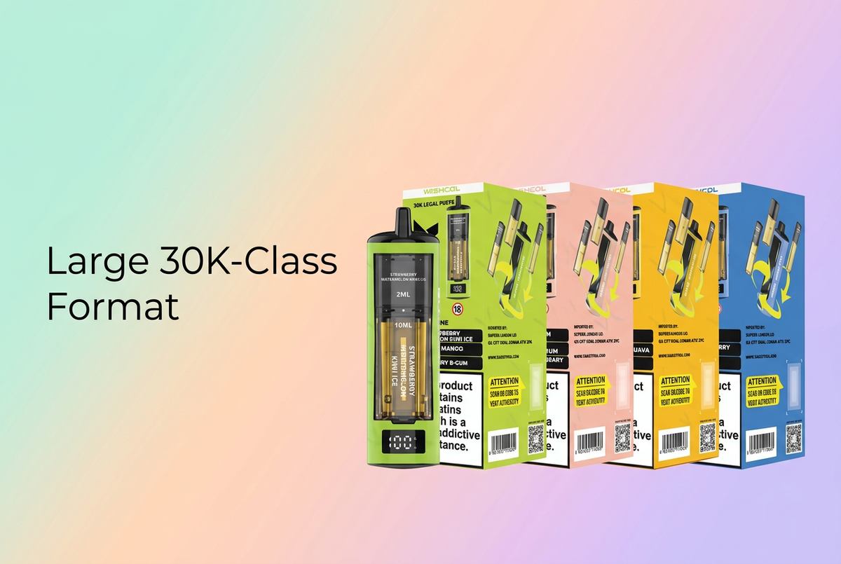 Large 30K-Class Format