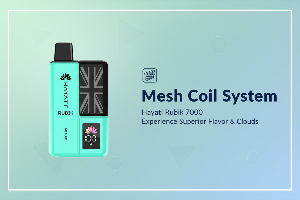 Mesh Coil System