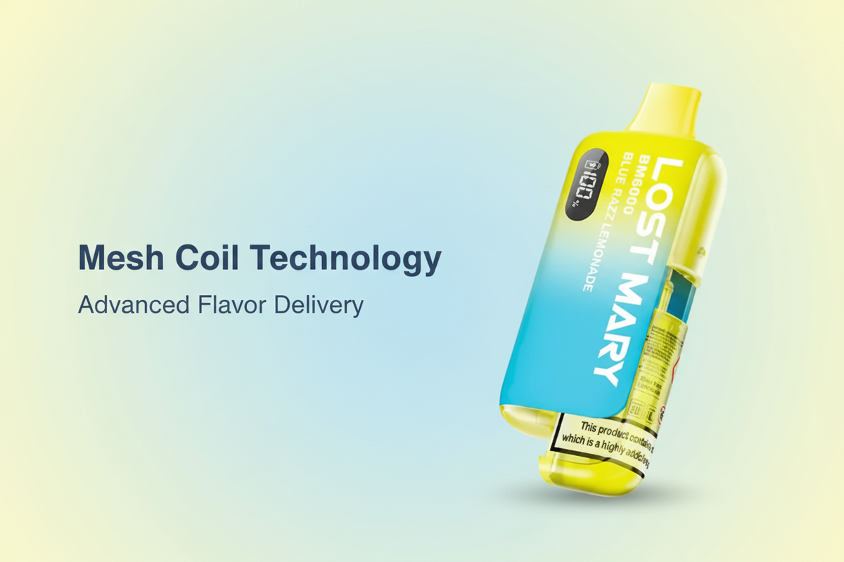 Mesh Coil Technology