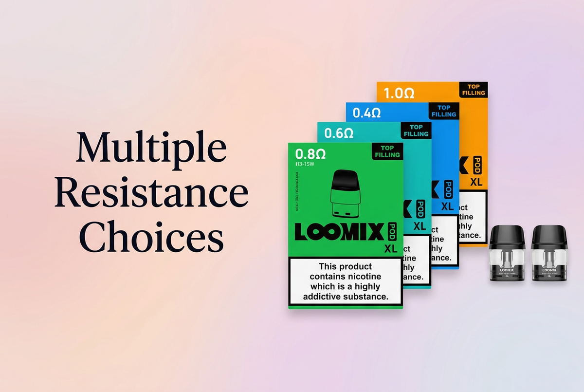 Multiple Resistance Choices