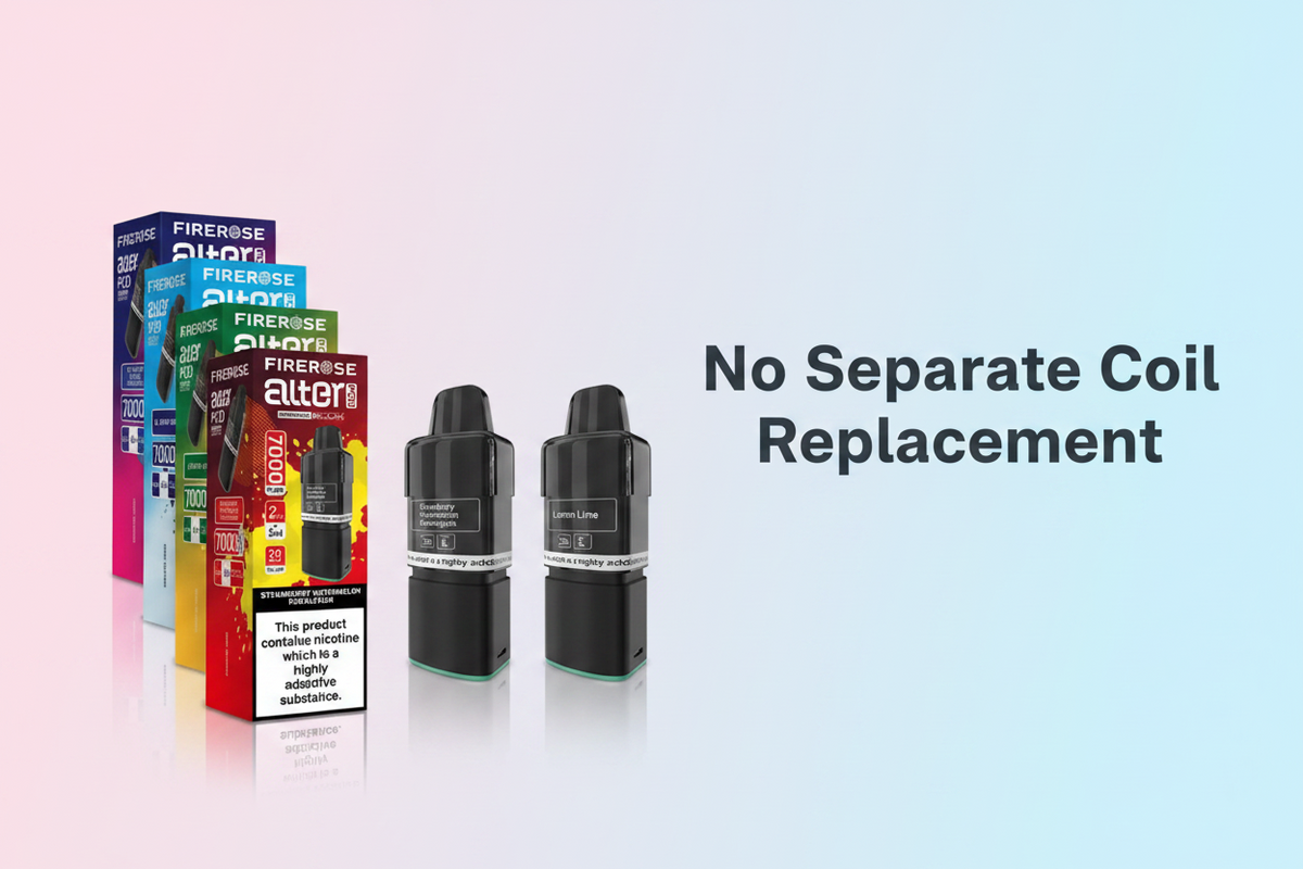 No Separate Coil Replacement